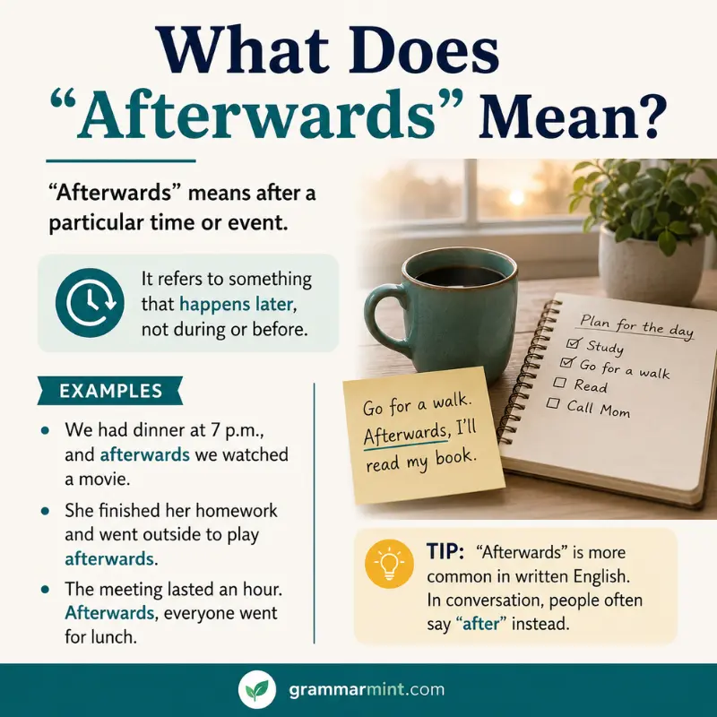 What Does “Afterwards” Mean?
