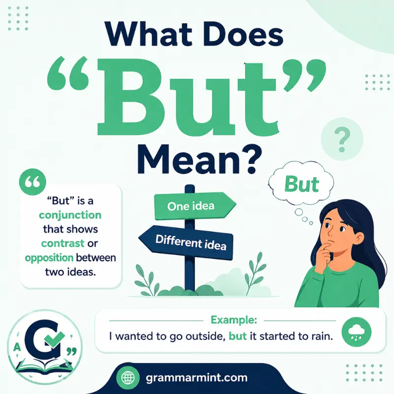 What Does “But” Mean?