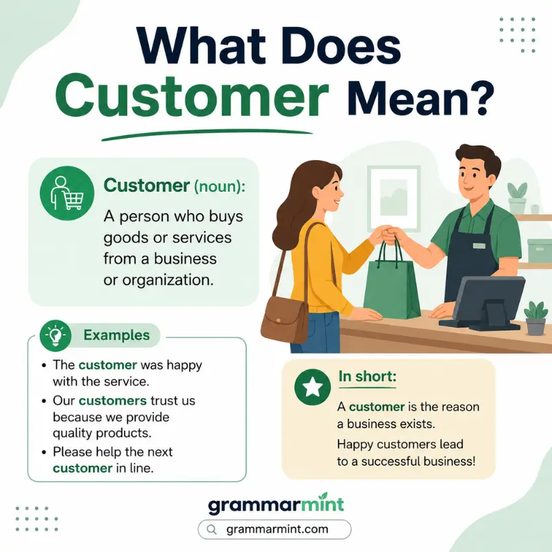 What Does Customer Mean?