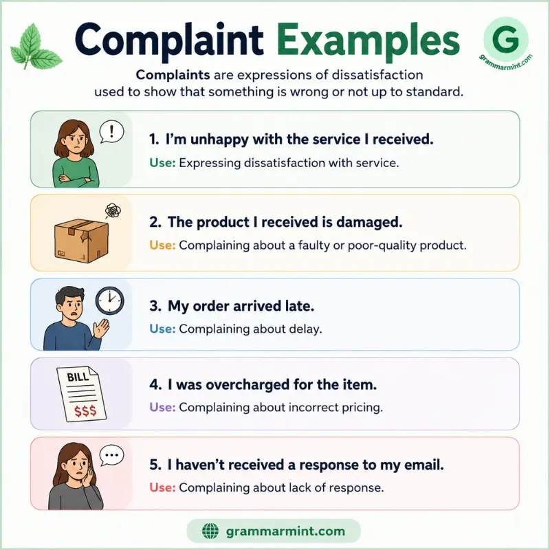 Complaint Examples