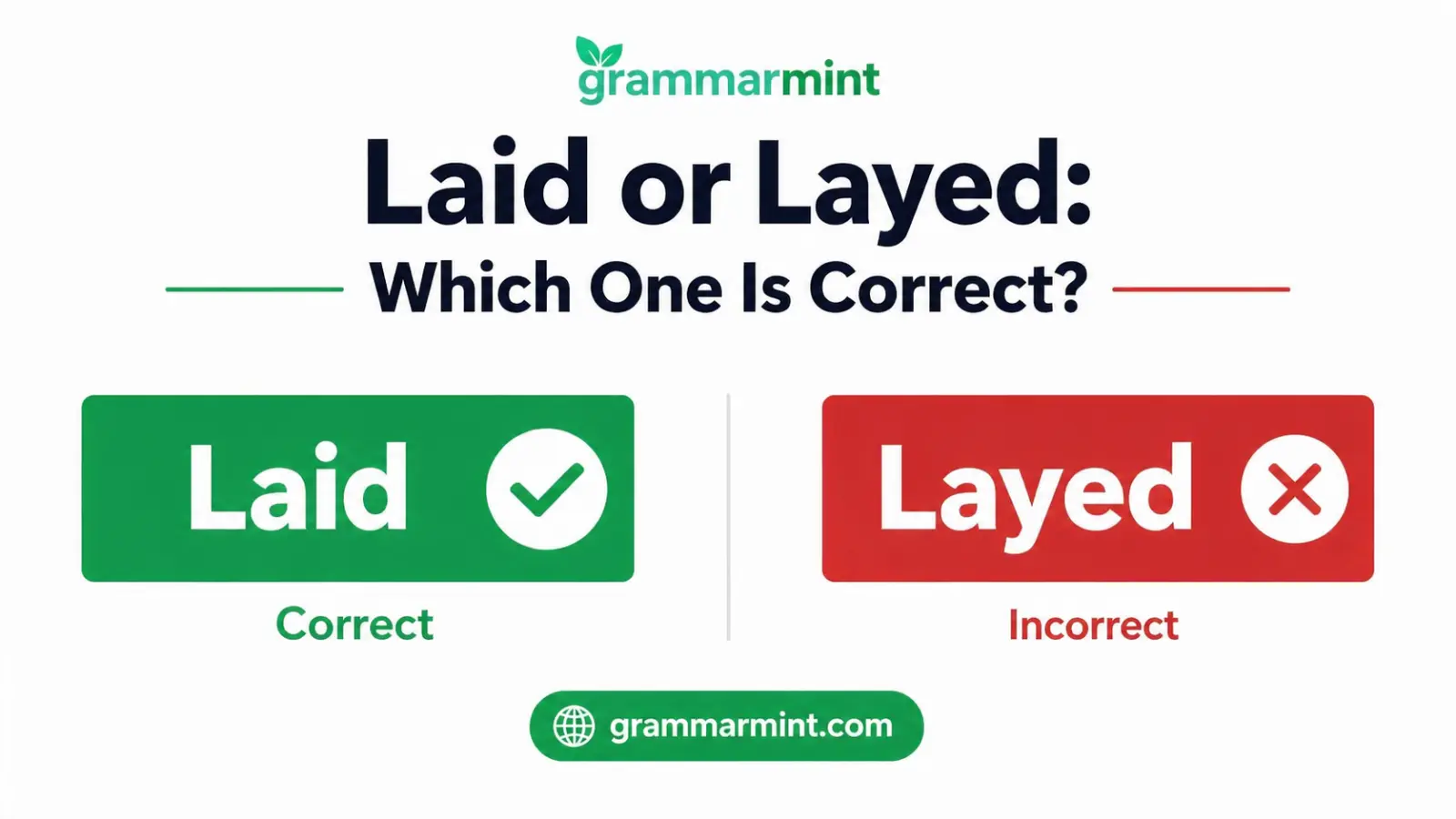 Laid or Layed: Which One Is Correct? - grammarmint.com