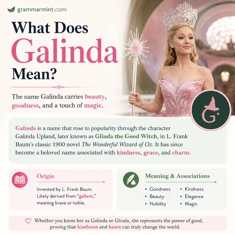 What Does Galinda Mean?