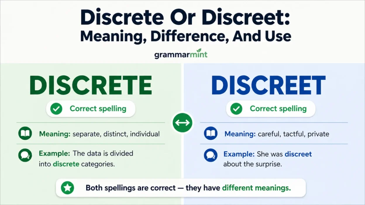 Discrete Or Discreet: Meaning, Difference, And Use