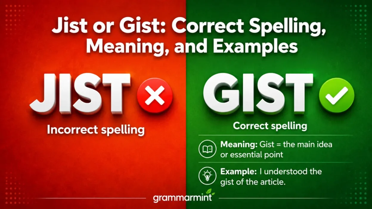 Jist or Gist: Correct Spelling, Meaning, and Examples