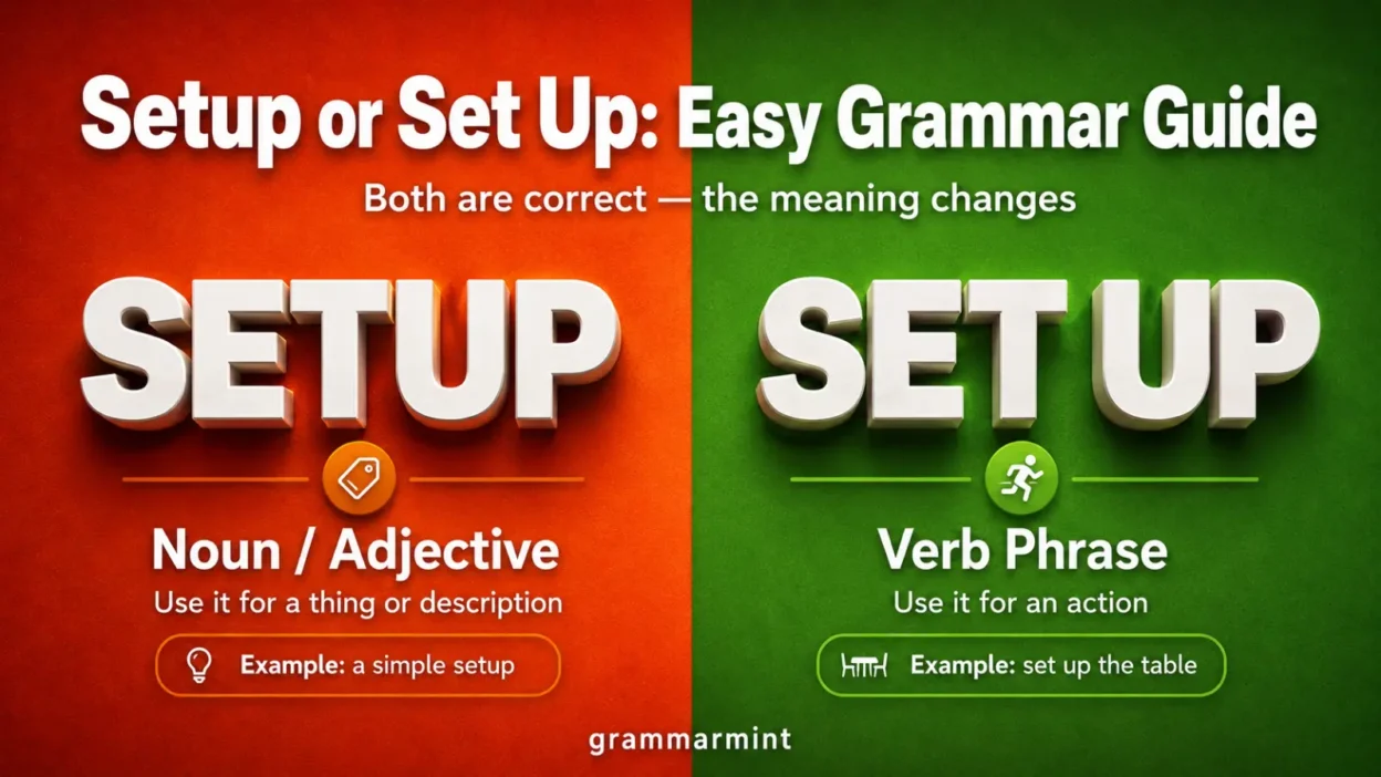 Setup or Set Up: Easy Grammar Guide