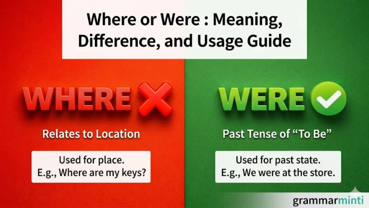 Where or Were : Meaning, Difference, and Usage Guide