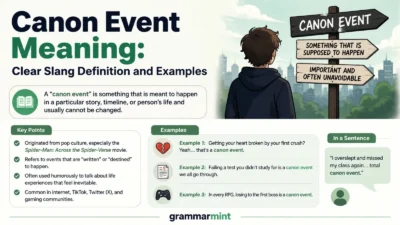 Canon Event Meaning: Clear Slang Definition and Examples