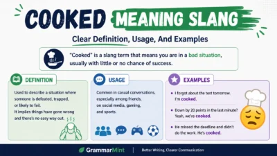 Cooked Meaning Slang: Clear Definition, Usage, And Examples