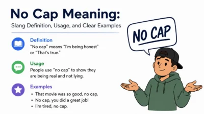 No Cap Meaning: Slang Definition, Usage, and Clear Examples