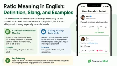 Ratio Meaning in English: Definition, Slang, and Examples