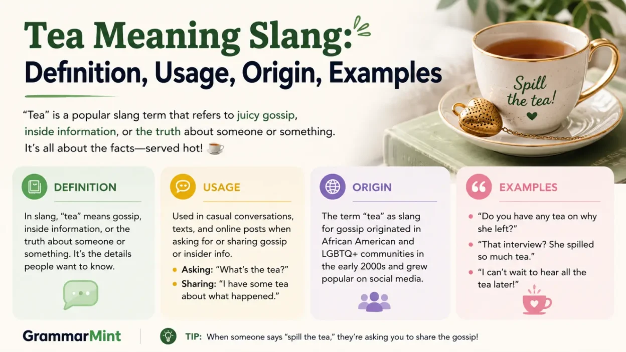 Tea Meaning Slang: Definition, Usage, Origin, Examples