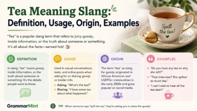 Tea Meaning Slang: Definition, Usage, Origin, Examples