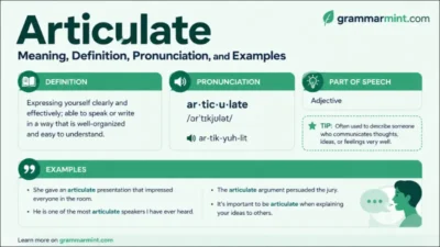 Articulate Meaning: Definition, Pronunciation, and Examples
